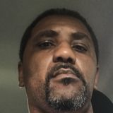 Gayman from San José Del Cabo | Man | 52 years old | Libra
