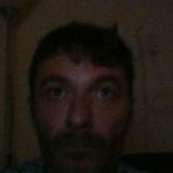 Gostfacekills from Tallaght | Man | 53 years old | Gemini