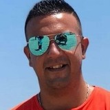 Ahmedtubaaalp from Manama | Man | 37 years old | Aquarius