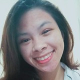 Rikasinta5R0 from Jakarta Pusat | Woman | 24 years old | Aquarius
