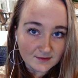 Nataschaw from Norrkoping | Woman | 29 years old | Aries