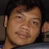 Renata48L from Balikpapan | Man | 31 years old | Sagittarius