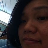 Bluepoint from Jakarta | Woman | 39 years old | Taurus