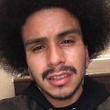 Carlosramirez from San Fernando | Man | 32 years old | Pisces