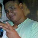 Javier from Perez | Man | 28 years old | Scorpio