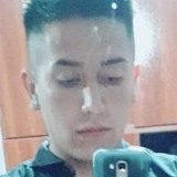 Jonathanceba9Y from Villa Carlos Paz | Man | 28 years old | Sagittarius