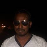 Bikashdas from Nizamabad | Man | 34 years old | Capricorn