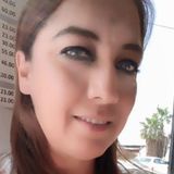 Michel from Mexicali | Woman | 46 years old | Libra