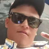 Locoteerhc from Yerbabuena | Man | 29 years old | Capricorn