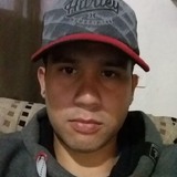 Nei from Cunha | Man | 27 years old | Libra