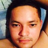 Kike from Lazaro Cardenas | Man | 32 years old | Virgo