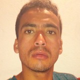 Josearmandobto from La Ceja | Man | 29 years old | Libra