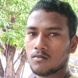 Vipinkumar from Fokino | Man | 33 years old | Gemini