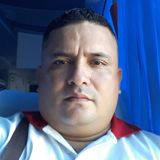 Nera from Monte Caseros | Man | 44 years old | Aries