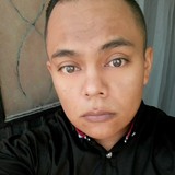 Resentd from Rio Verde | Man | 30 years old | Pisces