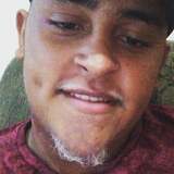 Gf19Bt from Japeri | Man | 29 years old | Scorpio
