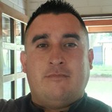 Rozoavellaneqk from Guasca | Man | 34 years old | Pisces