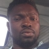 Evans from Hamrun | Man | 36 years old | Libra