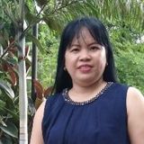 Honey from Talisay | Woman | 47 years old | Capricorn