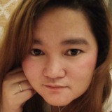 Mhaine from Cavite | Woman | 35 years old | Gemini
