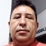 Goncalvesir from Caririacu | Man | 52 years old | Scorpio