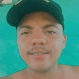 Isac20D from Quixada | Man | 25 years old | Cancer