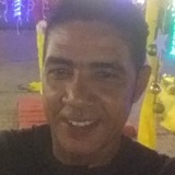 Juniosirianoqm from Sao Miguel do Araguaia | Man | 40 years old | Capricorn