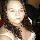 Candice from Salisbury | Woman | 46 years old | Virgo