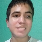 Facundocatri35 from Formosa | Man | 25 years old | Sagittarius
