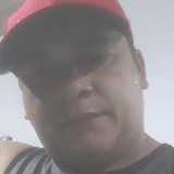 Lenagatsil8S from Jardim | Man | 32 years old | Sagittarius