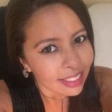 Krolzinha from Vargem Grande do Sul | Woman | 39 years old | Gemini