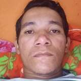 Douclwg from Pocao de Pedras | Man | 28 years old | Libra