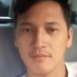 Cyril from Cainta | Man | 36 years old | Gemini