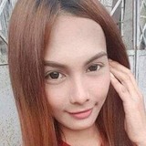 Nhuricko from San Jose del Monte | Woman | 33 years old | Capricorn