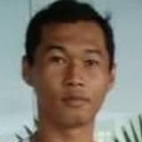 Hadiyandrady from Balaipungut | Man | 32 years old | Capricorn