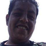 Chales7Wo from Atlixco | Man | 39 years old | Virgo