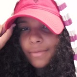 Domigas14Cnz from Sao Goncalo do Sapucai | Man | 24 years old | Scorpio