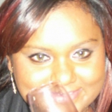 Arzoo Mishra from Auckland | Woman | 40 years old | Leo