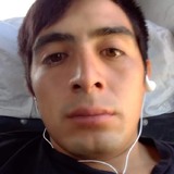 Garciassebasua from Los Angeles | Man | 31 years old | Gemini