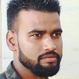 Xians from Udaipur | Man | 28 years old | Leo