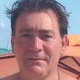 Jailson2Xgh from Catende | Man | 54 years old | Scorpio