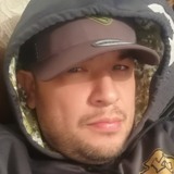 Player from Gustavo A. Madero | Man | 43 years old | Pisces