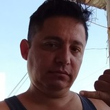 Spark from Guadalupe | Man | 50 years old | Scorpio