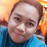 Starrtwinks from Masapang | Woman | 31 years old | Libra