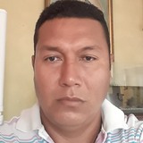 Carlangas from La Union | Man | 47 years old | Cancer
