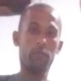 Thiaguinhotiob from Alagoinhas | Man | 36 years old | Scorpio