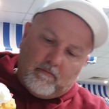 Madracingd5 from Fair Oaks | Man | 56 years old | Capricorn