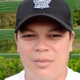 Chino from Coco | Man | 50 years old | Aries