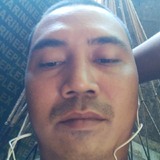 Cortelj4T from San Fernando | Man | 35 years old | Aquarius