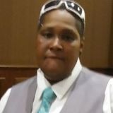 Sexmachine from Albany | Woman | 51 years old | Capricorn